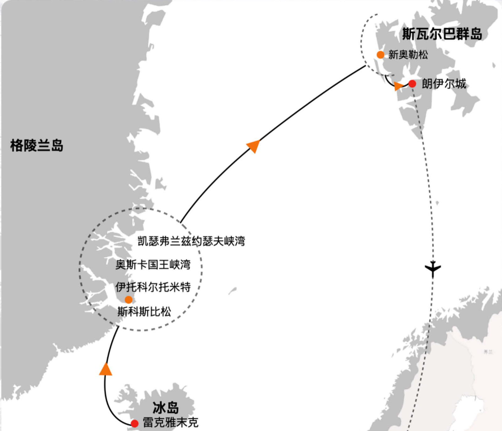 北极三岛短线航线图