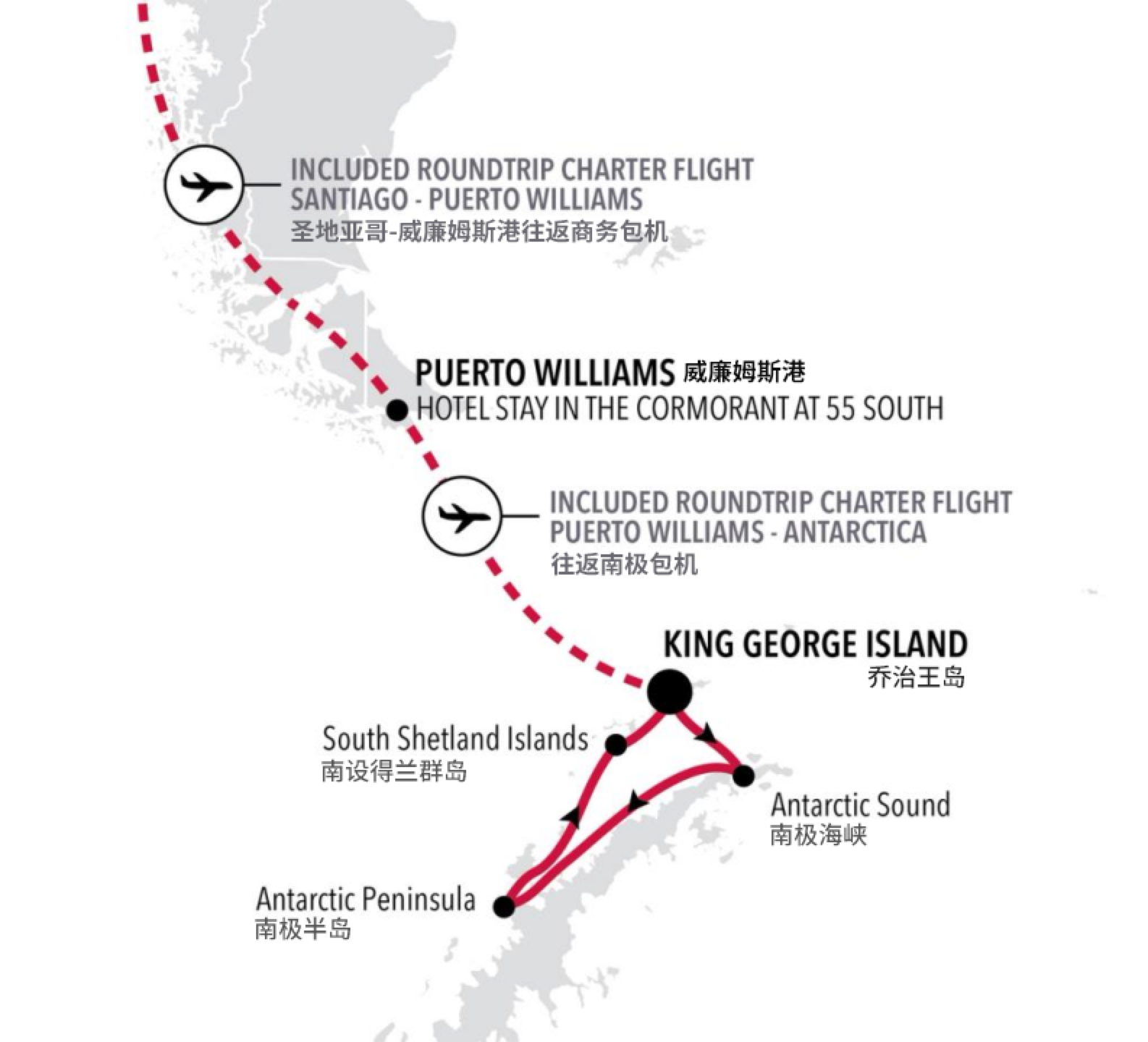 飞跃德雷克南极过大年南极半岛航线图
