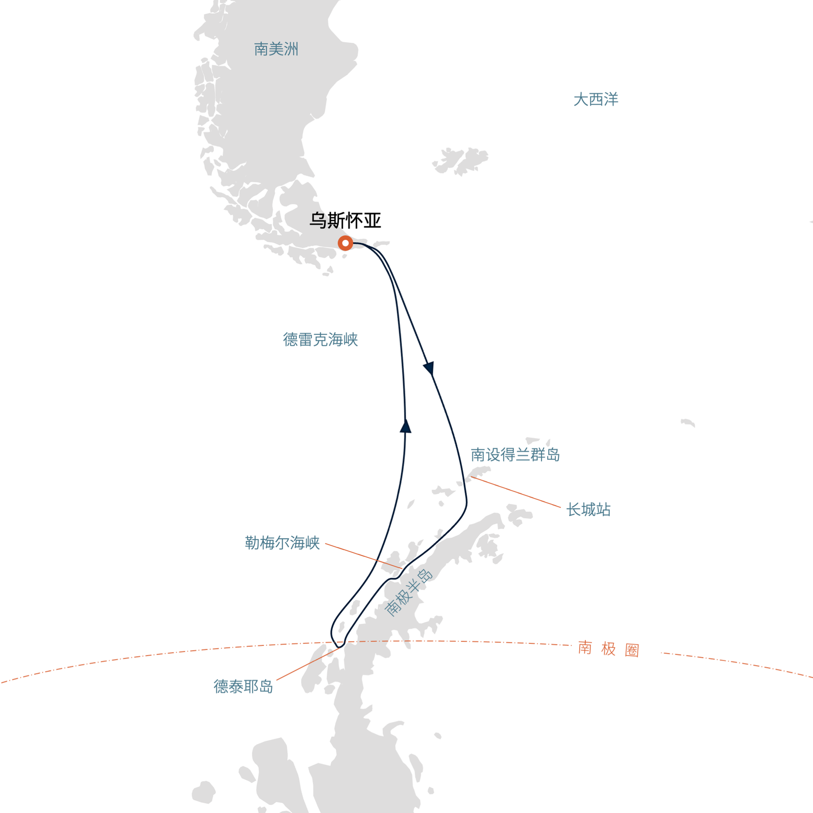 海神号 · 14天穿圈南极半岛+长城站 航线示意图