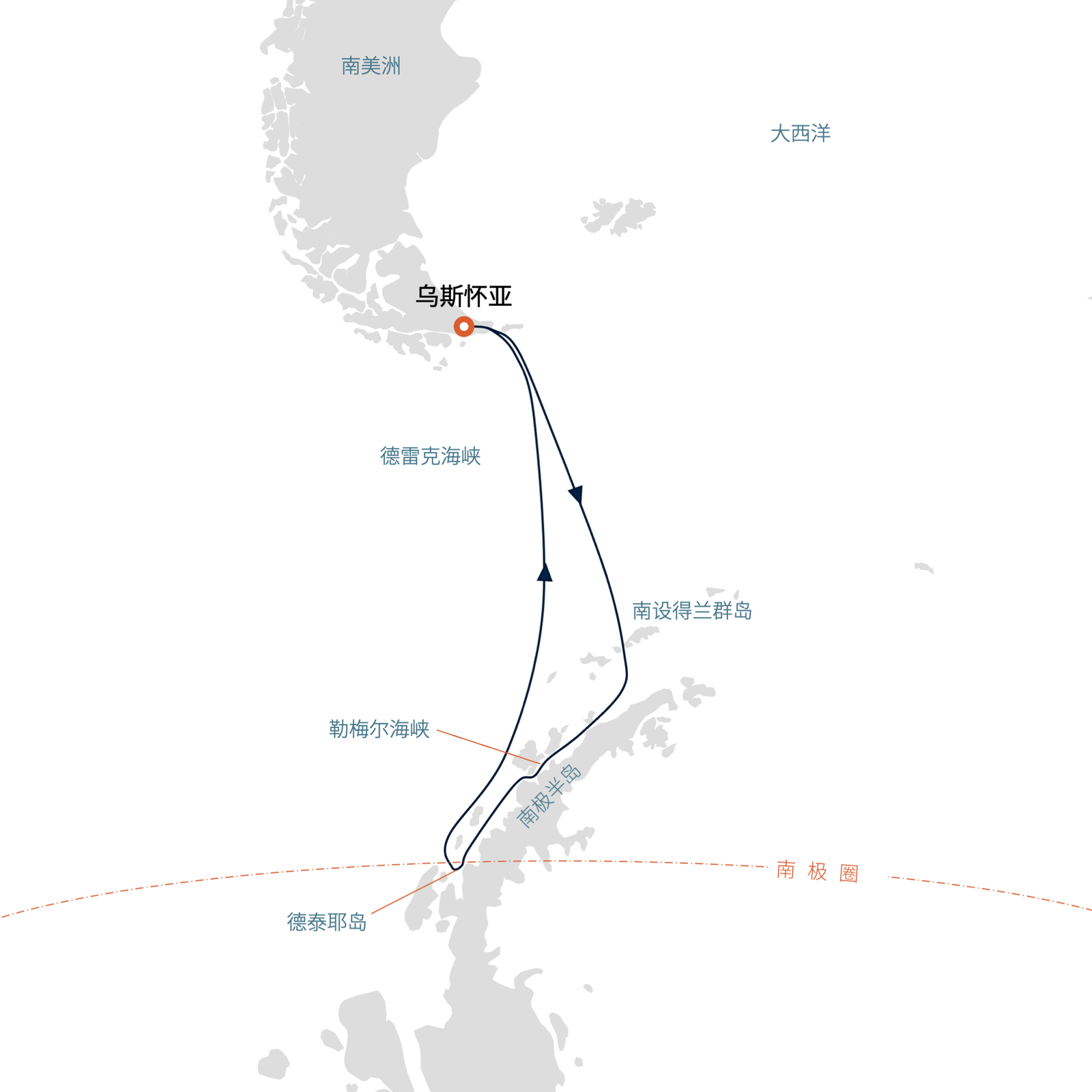 海神号 · 14天穿圈南极半岛 航线图